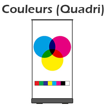 Impression : Recto couleurs (quadri)